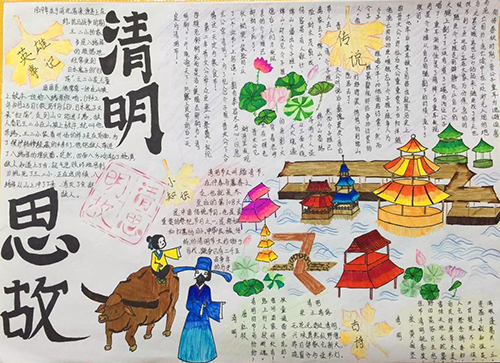 南昌現(xiàn)代外國(guó)語(yǔ)學(xué)校(象湖校區(qū)) 組織開(kāi)展“我們的節(jié)日·清明”節(jié)日小報(bào)評(píng)比活動(dòng)